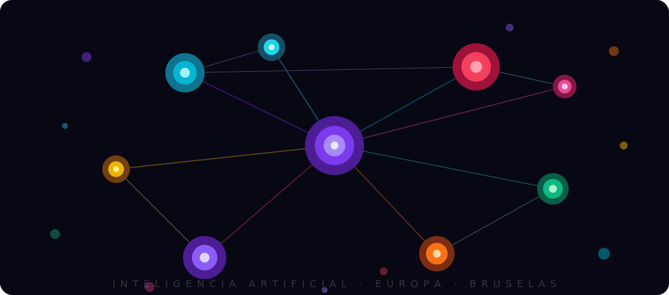 Red de nodos de inteligencia artificial - El Nuevo Europeo